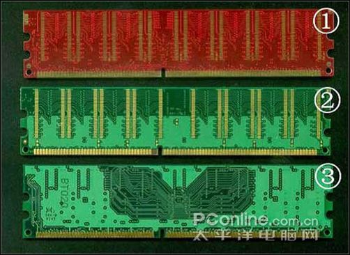 三什么是PCB电路板？(图1)