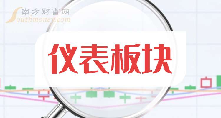 仪表概念股龙头一览（20241213）(图1)