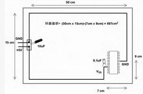pcb-电子发烧友网(图5)
