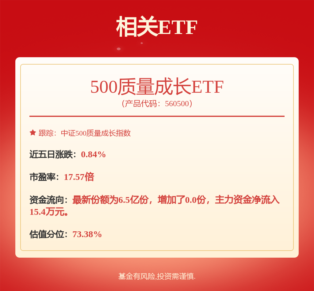 【研报掘金】机构：PCB行业景气度持续上行(图1)