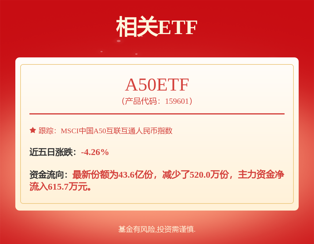 涨停雷达：汽车芯片+人形机器人 雅创电子触及涨停(图1)