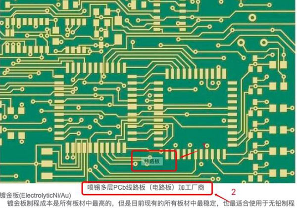 请收好A股3只PCB印制电路板龙头股票（2025415）(图1)