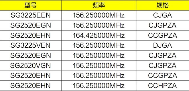 探寻爱普生电子元器件于 AI 产业链的稳固基石作用(图5)