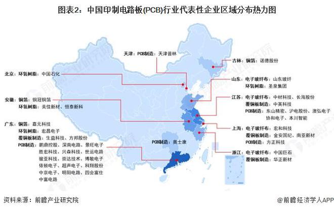 【行业深度】洞察2025：中国印制电路板（PCB）行业竞争格局及市场份额（附市场集中度、企业优势分析等）(图2)