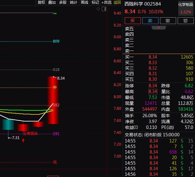 多家上市公司积极布局PCB产业链！A股PCB相关概念股梳理。(图3)