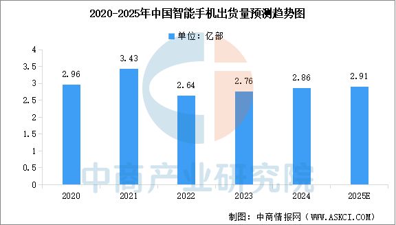 2025年中国PCB产业链图谱及投资布局分析(图14)
