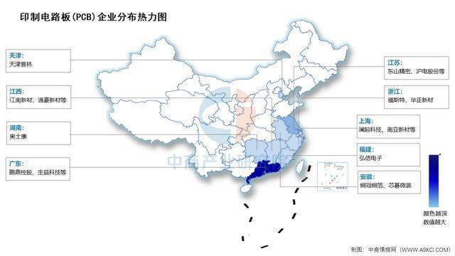 2025年中国PCB产业链图谱及投资布局分析(图13)