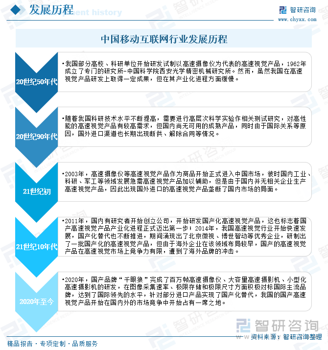 研判2025！中国高速视觉行业产业链图谱、市场现状、重点企业及未来趋势分析：高速视觉设备及技术下游应用需求日益增长行业发展前景广阔[图](图4)