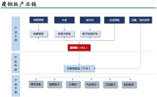 打破垄断AI、汽车双龙头订单飙升150%！(图2)