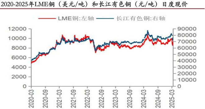 打破垄断AI、汽车双龙头订单飙升150%！(图4)