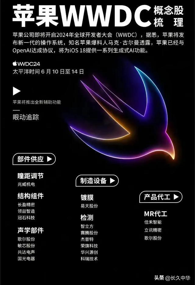 从铜箔到电路板的财富密码！PCB上游材料商集体躁动(图4)