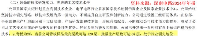 深南电路不装了！(图1)