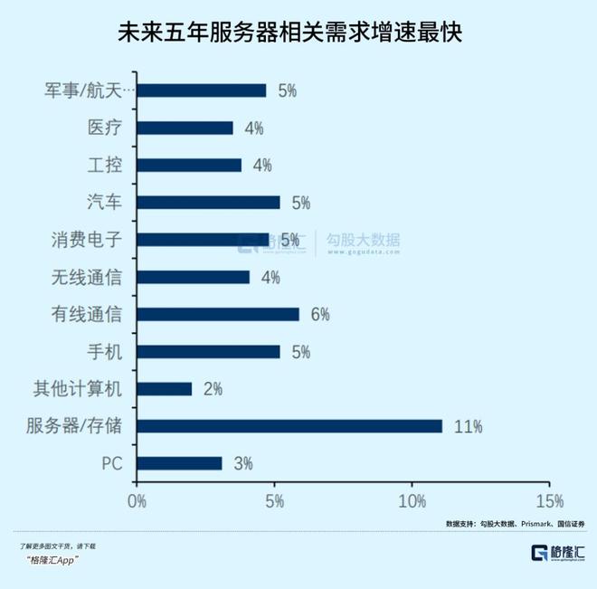 中国能否诞生下一个“PCB茅”？(图3)