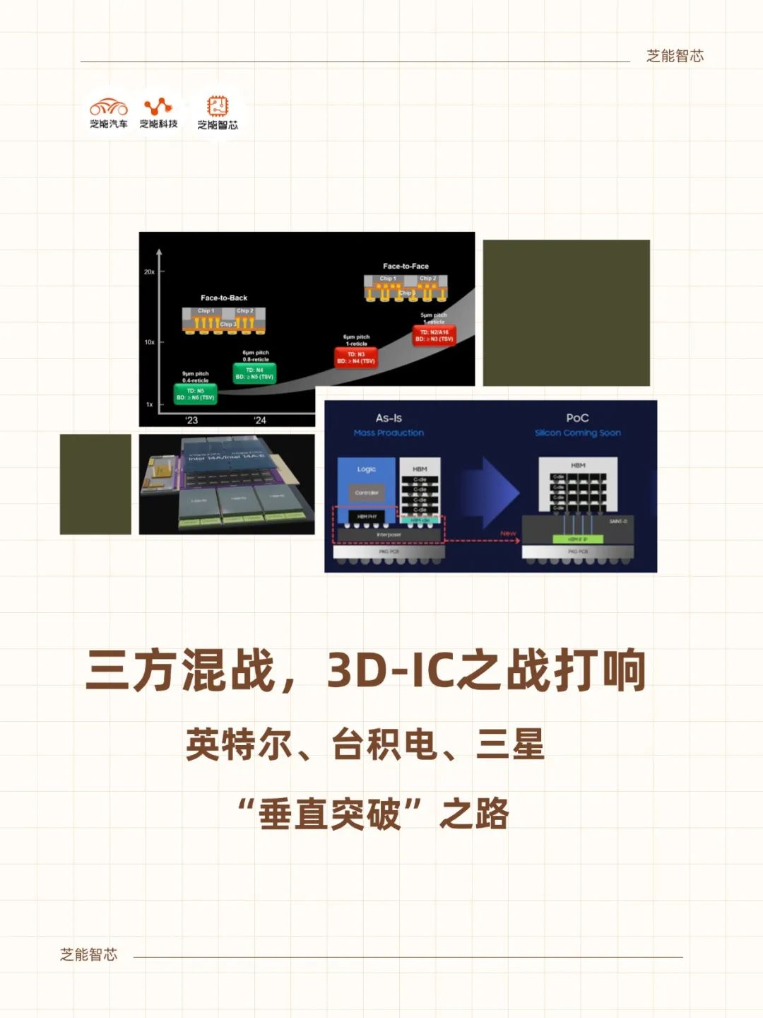 3D-IC三方混战：英特尔、台积电、三星如何“垂直突破”？(图1)