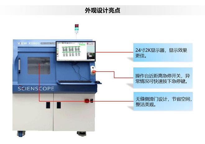 X射线也能“看透”工业产品？X-Ray检测设备入门科普-善思科技(图2)