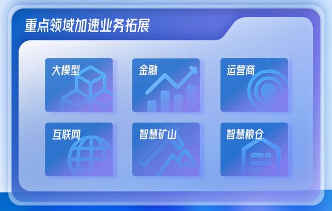 北京芯片巨头吸金50亿加速狂奔(图6)