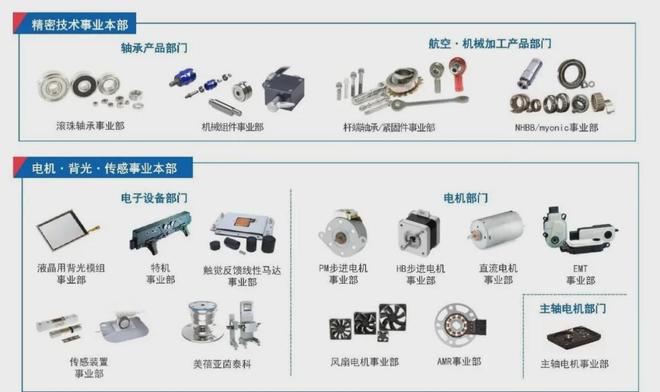 聚焦宝安新馆！IOTE 2025深圳物联网展9-12号馆硬核展商阵容推荐首发！(图3)
