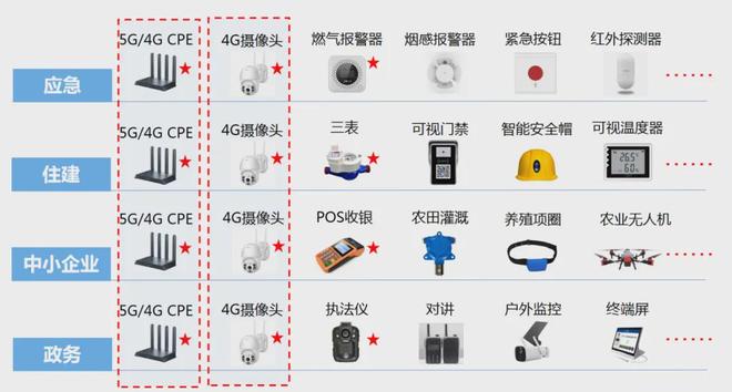聚焦宝安新馆！IOTE 2025深圳物联网展9-12号馆硬核展商阵容推荐首发！(图19)