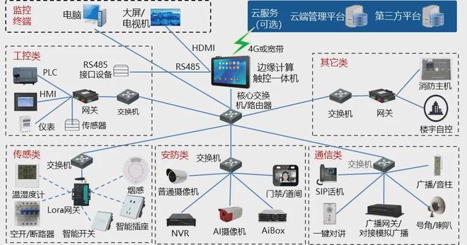 聚焦宝安新馆！IOTE 2025深圳物联网展9-12号馆硬核展商阵容推荐首发！(图35)