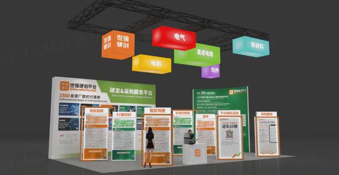 世强硬创携AI+汽车电子创新方案重磅亮相IATW 2025(图3)