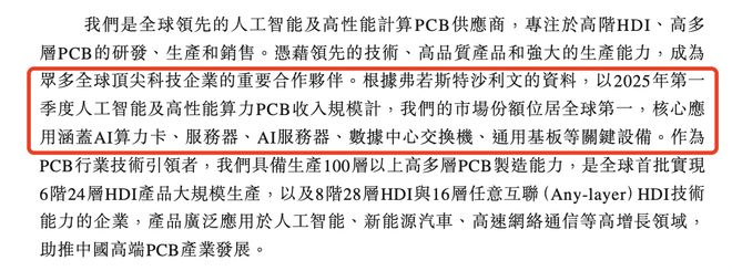 IPO研究丨预计2029年PCB市场全球销售收入将达937亿美元(图1)
