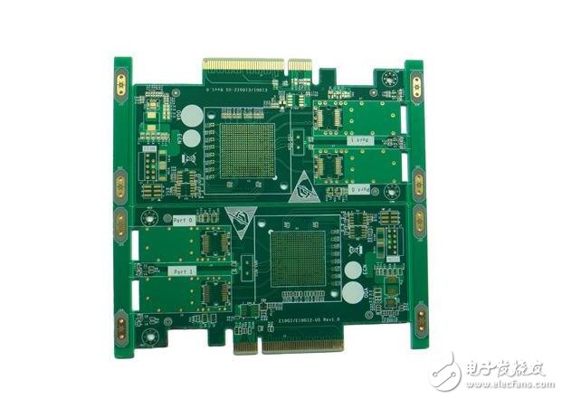 冲刺港股IPO之际沪电股份拟33亿元加码高端PCB 去年上半年PCB业务毛利率下滑(图1)