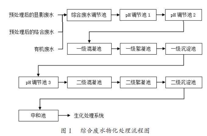 AI驱动下PCB材料专题研究（下篇）：电子布、铜箔、树脂构筑AI(图1)