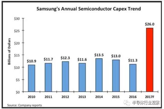2026合肥半导体与集成电路产业博览会 招展火热进行中招满即止！(图1)