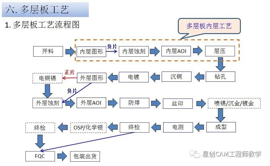 民间物议｜涨停潮！又一AI关键材料被全球巨头疯抢(图1)