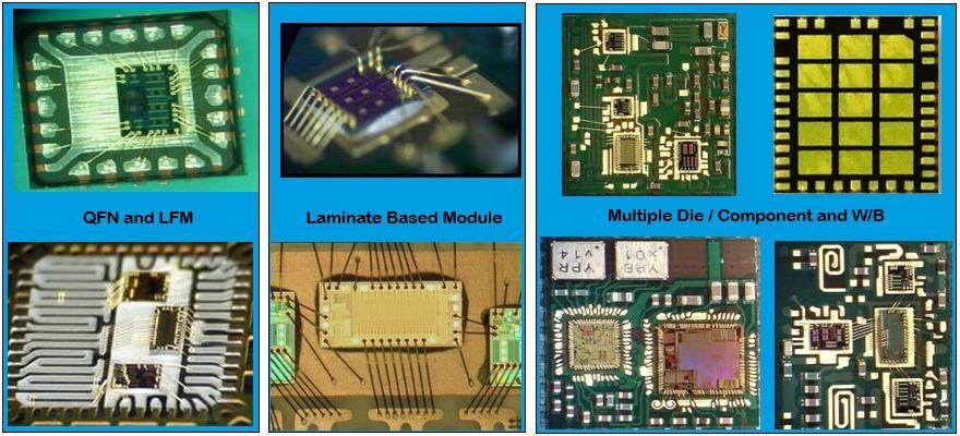 PCB表面处理工艺(图1)