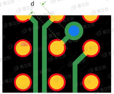 电路板过孔、槽设计注意事项PCB多层板打样(图3)