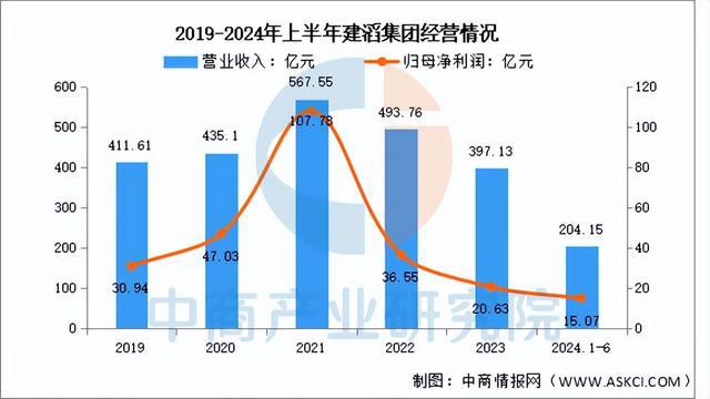 2025年中国PCB行业市场前景预测研究报告（简版）(图12)