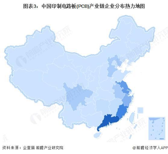 【干货】印制电路板（PCB）产业链全景梳理及区域热力地图(图3)